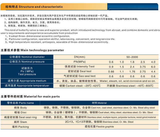 1619159690561835.jpg 金屬硬密封蝶閥.jpg